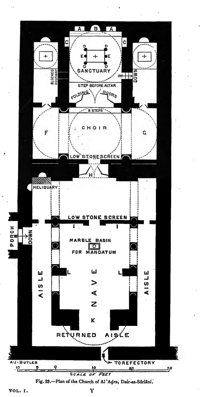 Ancient Coptic Church - Vol 1